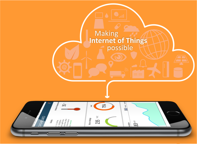 Internet of Things