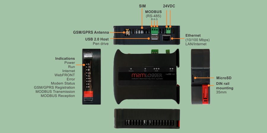 Field Connections