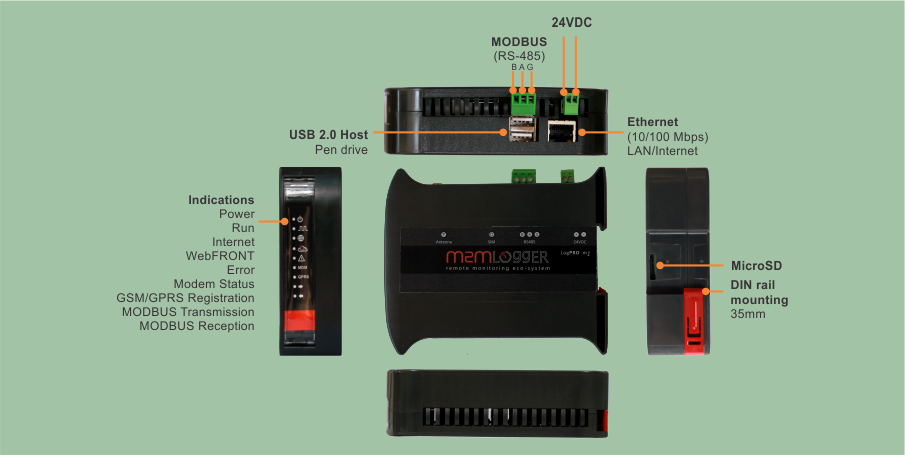 Field Connections